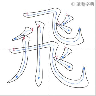 飛 筆畫|飛的筆順 飛字的筆順 飛字筆順查詢